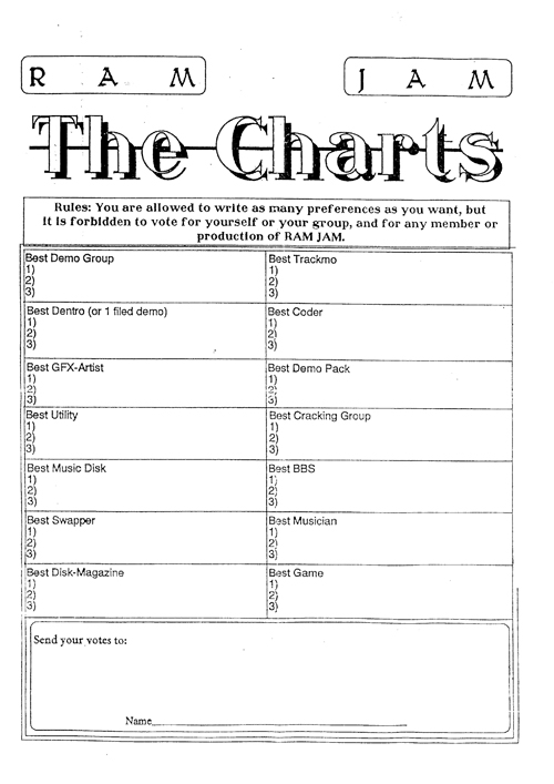 voting_sheet_the_charts_ram_jam